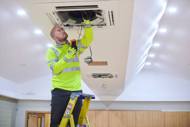 Best Affordable HVAC services  in Clear Lake, WA